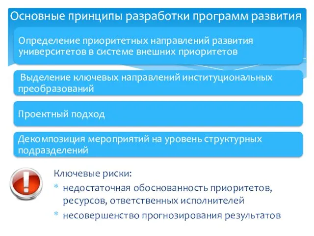 Ключевые риски: недостаточная обоснованность приоритетов, ресурсов, ответственных исполнителей несовершенство прогнозирования результатов Основные принципы разработки программ развития