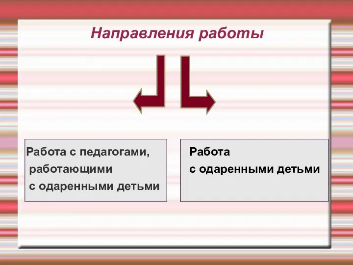 Направления работы Работа с одаренными детьми Работа с педагогами, работающими с одаренными детьми