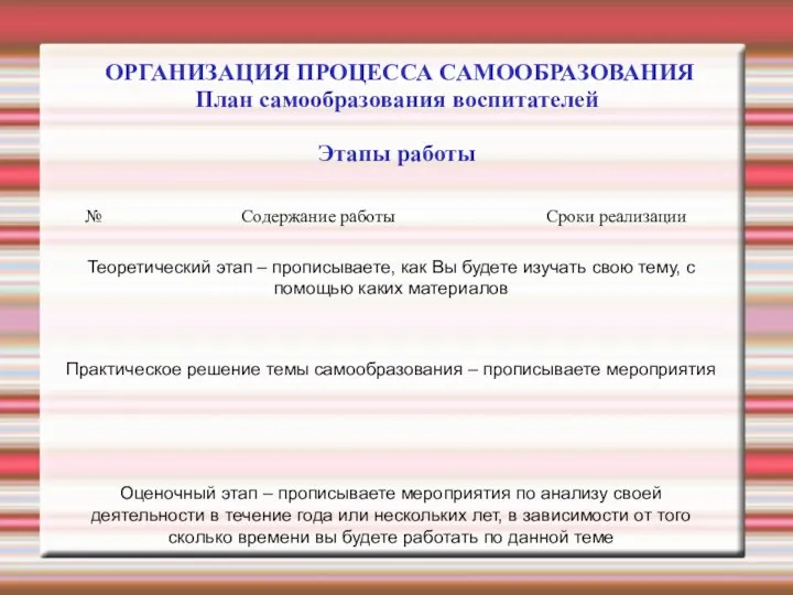 ОРГАНИЗАЦИЯ ПРОЦЕССА САМООБРАЗОВАНИЯ План самообразования воспитателей Этапы работы