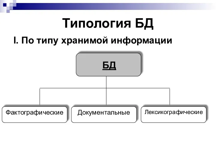 Типология БД I. По типу хранимой информации