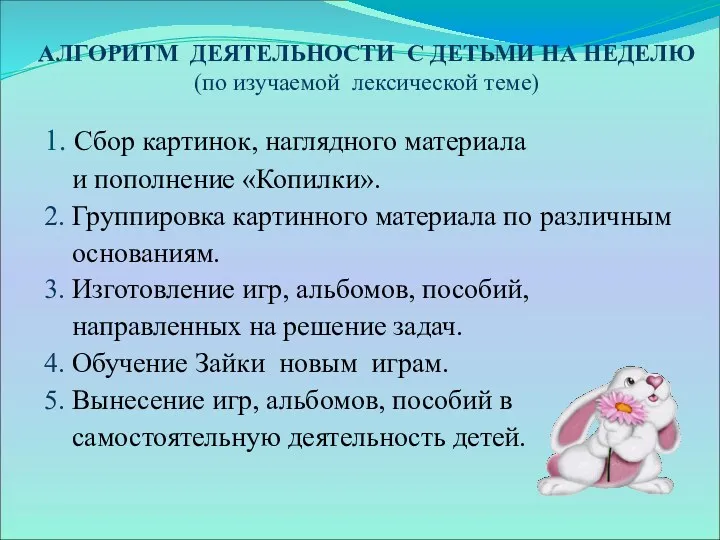 АЛГОРИТМ ДЕЯТЕЛЬНОСТИ С ДЕТЬМИ НА НЕДЕЛЮ (по изучаемой лексической теме)