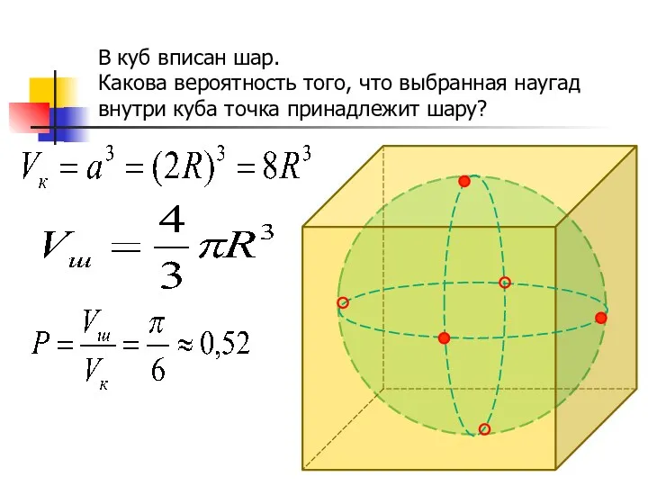 В куб вписан шар. Какова вероятность того, что выбранная наугад внутри куба точка принадлежит шару?