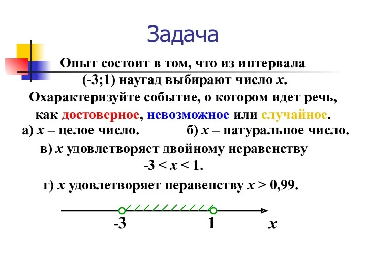 Задача Опыт состоит в том, что из интервала (-3;1) наугад