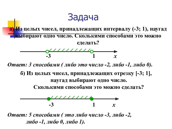Задача а) Из целых чисел, принадлежащих интервалу (-3; 1), наугад