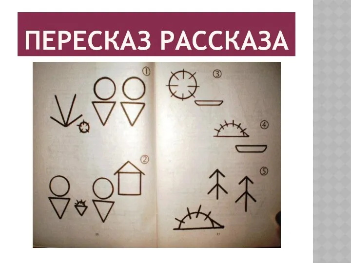 Пересказ рассказа