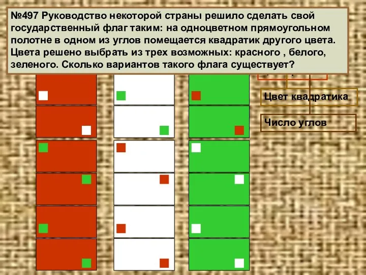 3 2 4 · · = 24 №497 Руководство некоторой