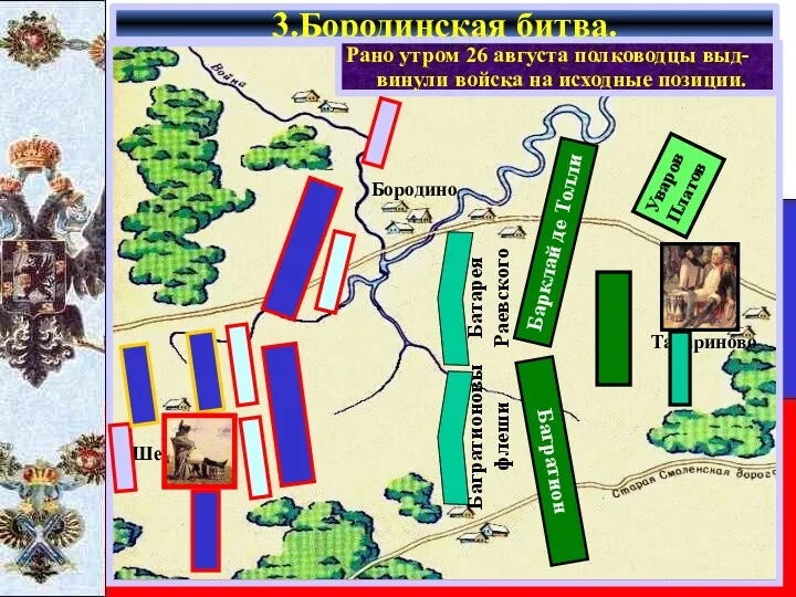 3.Бородинская битва. Рано утром 26 августа полководцы выд-винули войска на