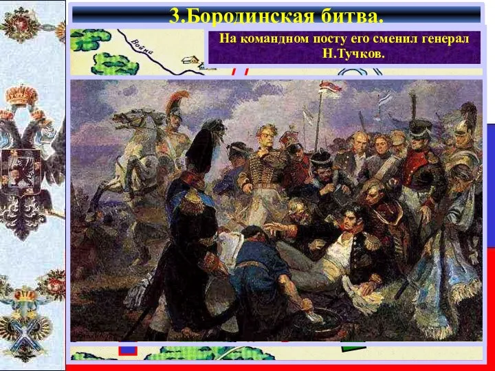 3.Бородинская битва. Барклай де Толли Багратион Уваров Платов В ходе