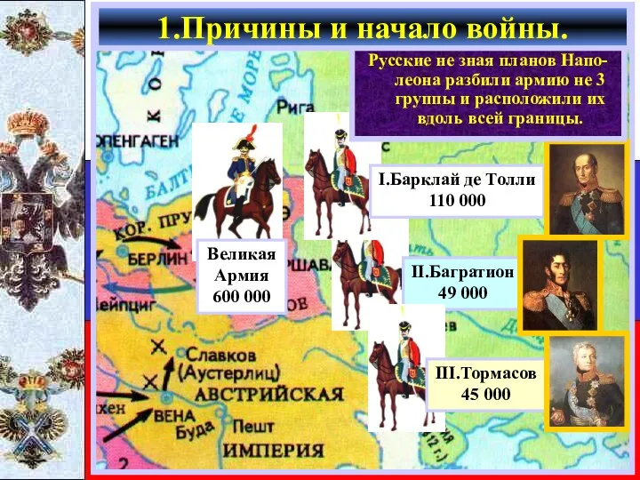 Летом 1812 г. французская ар-мия численностью 600 000 человек сосредоточилась