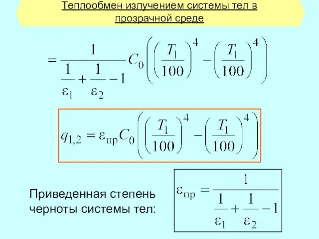 Теплообмен излучением системы тел в прозрачной среде Приведенная степень черноты системы тел: