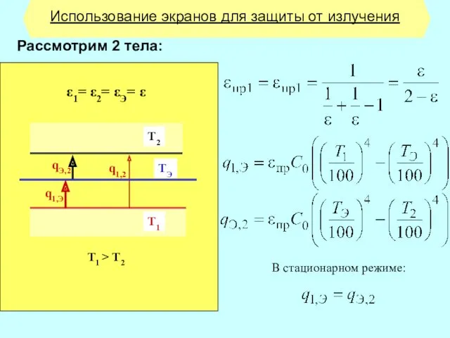 Использование экранов для защиты от излучения Рассмотрим 2 тела: T1