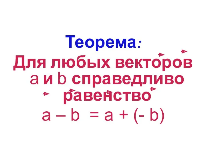 Теорема: Для любых векторов а и b справедливо равенство а