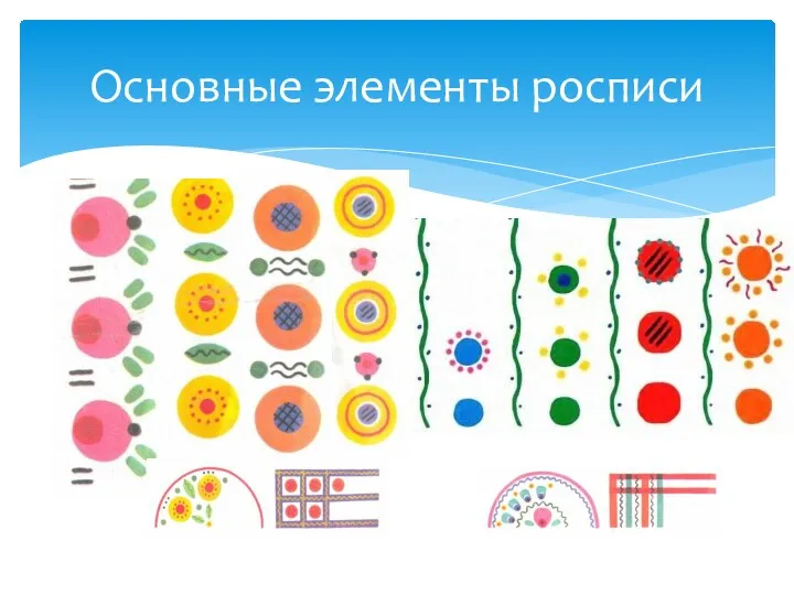 Основные элементы росписи