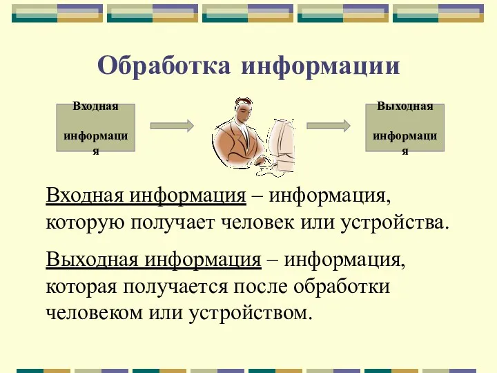 Обработка информации Входная информация – информация, которую получает человек или