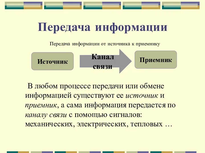 Передача информации В любом процессе передачи или обмене информацией существуют