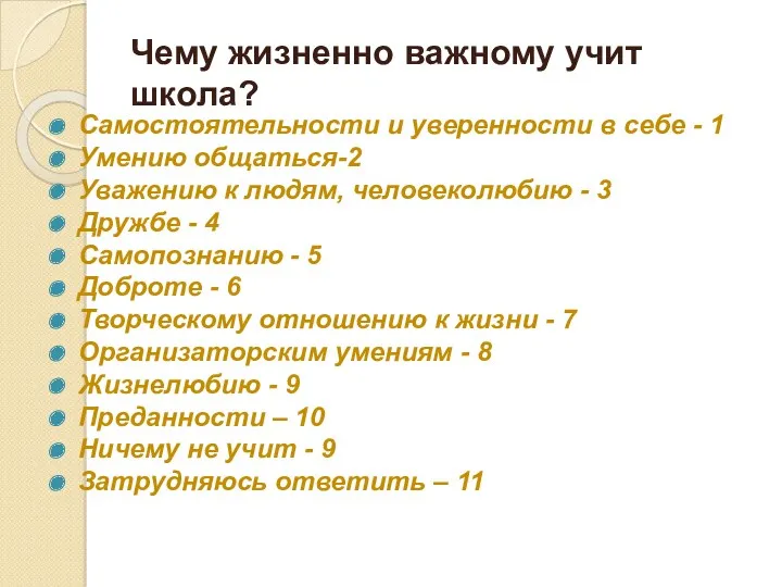 Чему жизненно важному учит школа? Самостоятельности и уверенности в себе