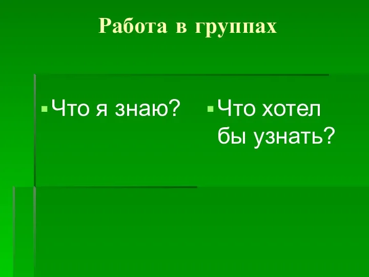 Работа в группах Что я знаю? Что хотел бы узнать?