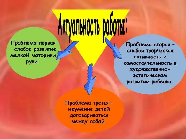 Проблема первая – слабое развитие мелкой моторики руки. Проблема вторая