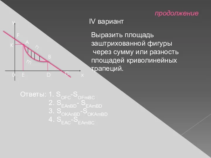 продолжение IV вариант Выразить площадь заштрихованной фигуры через сумму или