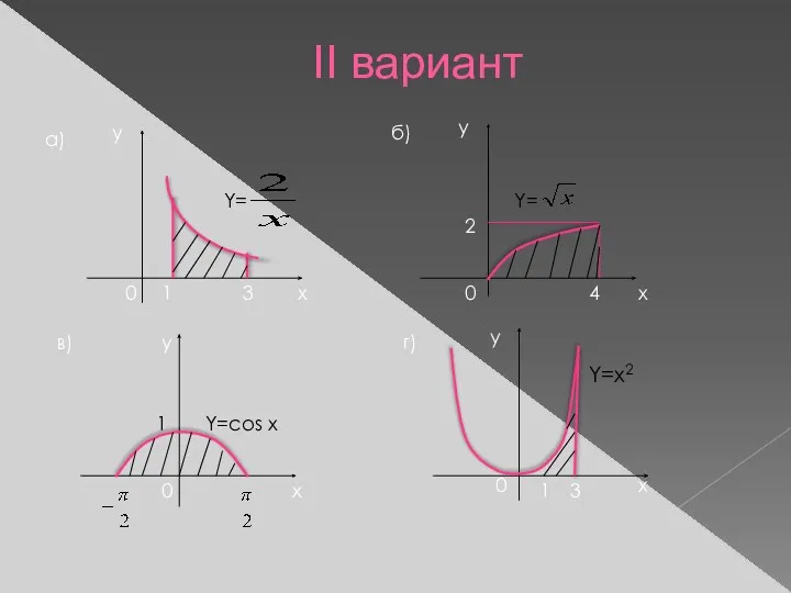 II вариант 0 0 0 0 x x x x