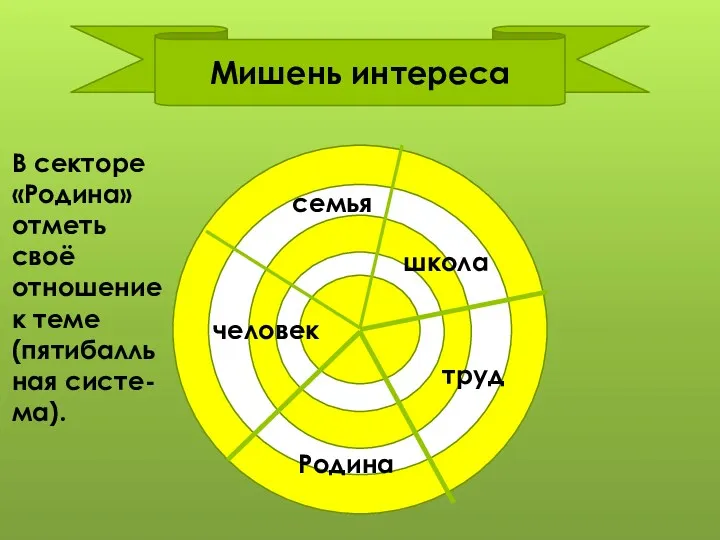 Мишень интереса человек семья школа труд Родина В секторе «Родина»