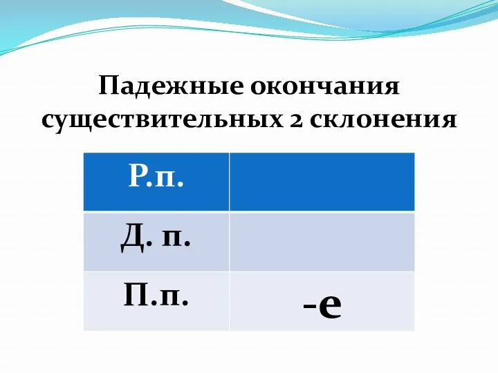 Падежные окончания существительных 2 склонения