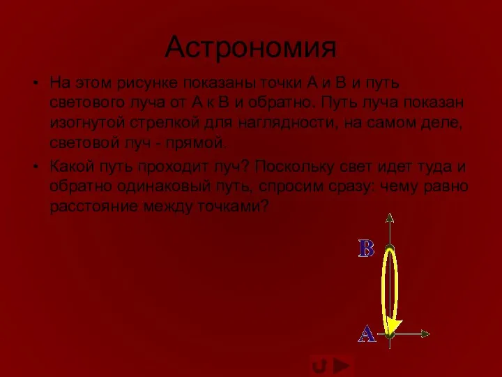 Астрономия На этом рисунке показаны точки A и B и