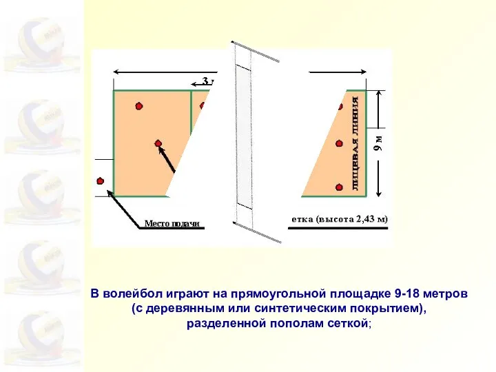 В волейбол играют на прямоугольной площадке 9-18 метров (с деревянным или синтетическим покрытием), разделенной пополам сеткой;