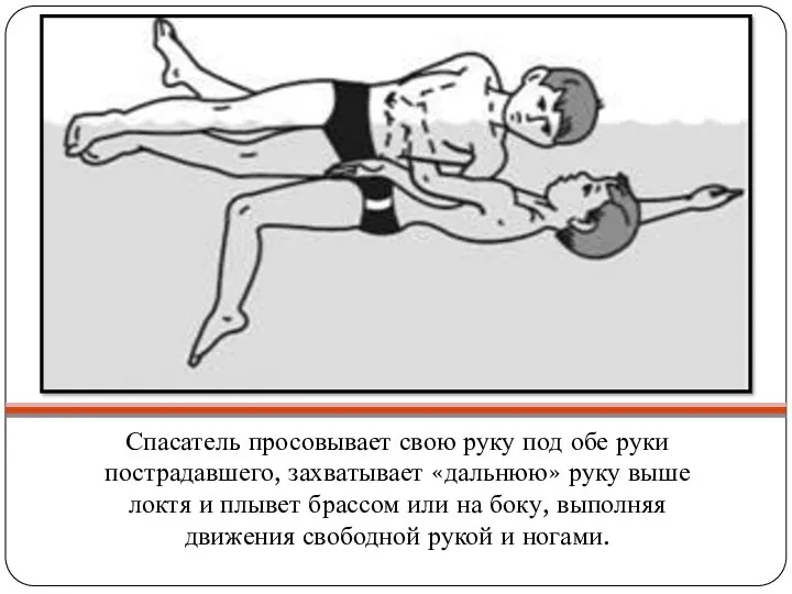 Спасатель просовывает свою руку под обе руки пострадавшего, захватывает «дальнюю»