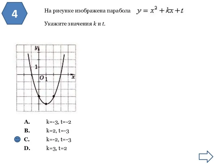4 На рисунке изображена парабола Укажите значения k и t.