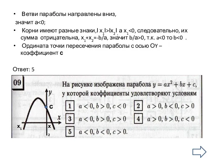 Ветви параболы направлены вниз, значит а Корни имеют разные знаки,Ι