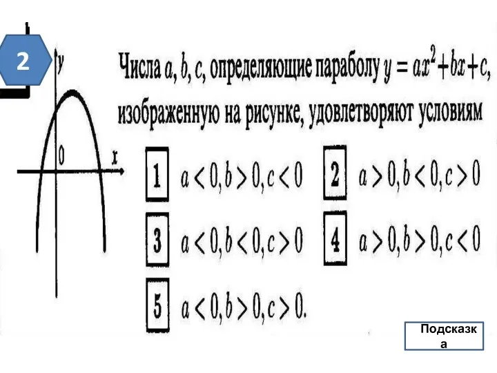 ППодсказка 2