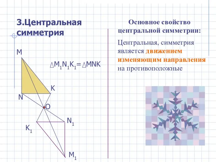 3.Центральная симметрия М М1 N N1 K K1 O M1N1K1=