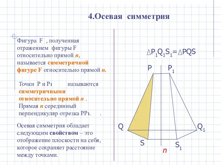 P1Q1S1= PQS 4.Осевая симметрия P Q S n P1 Q1