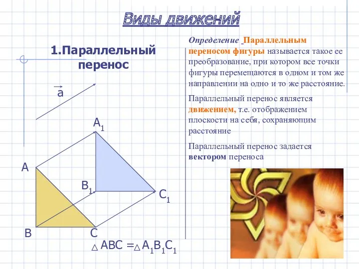 1.Параллельный перенос а A B C A1 B1 C1 Виды