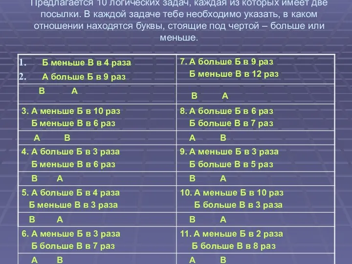 Предлагается 10 логических задач, каждая из которых имеет две посылки.