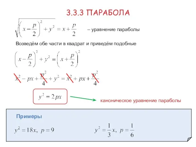 3.3.3 ПАРАБОЛА – уравнение параболы Возведём обе части в квадрат и приведём подобные