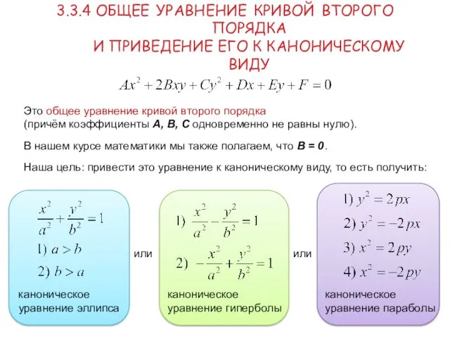 3.3.4 ОБЩЕЕ УРАВНЕНИЕ КРИВОЙ ВТОРОГО ПОРЯДКА И ПРИВЕДЕНИЕ ЕГО К КАНОНИЧЕСКОМУ ВИДУ Это