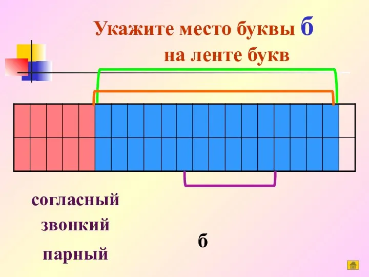 Укажите место буквы б на ленте букв согласный звонкий парный б