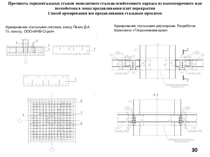 Способ армирования зон продавливания стальным прокатом Армирование стальными листами, автор