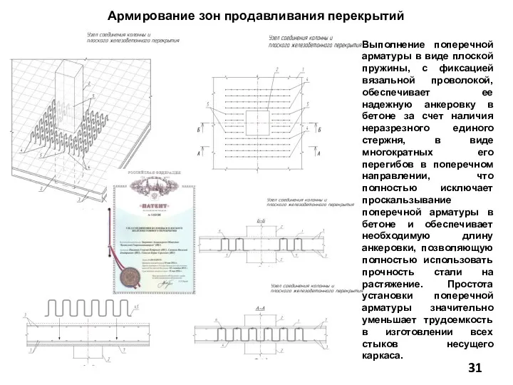 Армирование зон продавливания перекрытий Выполнение поперечной арматуры в виде плоской пружины, с фиксацией