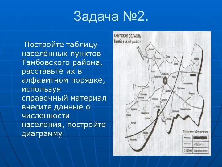 Задача №2. Постройте таблицу населённых пунктов Тамбовского района, расставьте их