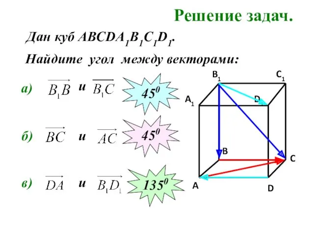 Решение задач. Найдите угол между векторами: а) и 450 б) и 450 в)