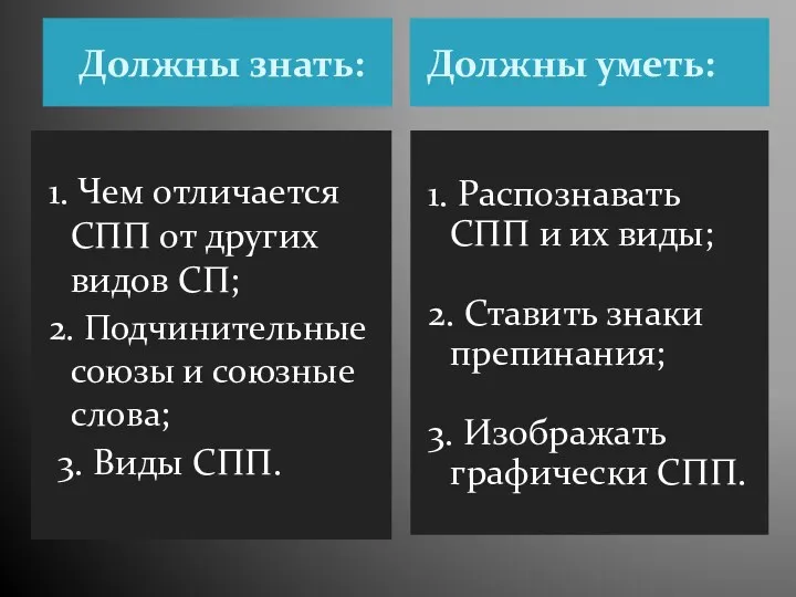 Должны знать: Должны уметь: 1. Чем отличается СПП от других