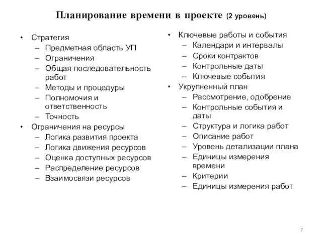 Планирование времени в проекте (2 уровень) Стратегия Предметная область УП