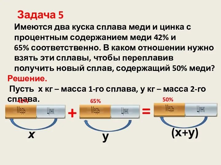 Задача 5 Имеются два куска сплава меди и цинка с