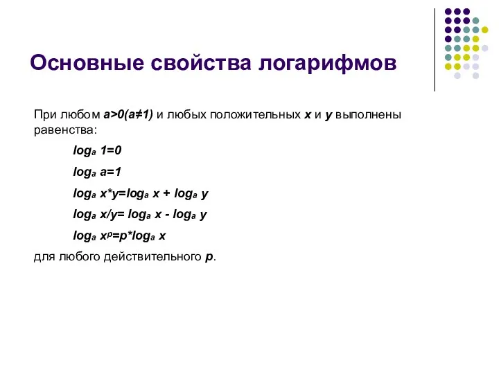 Основные свойства логарифмов При любом a>0(a≠1) и любых положительных x и y выполнены