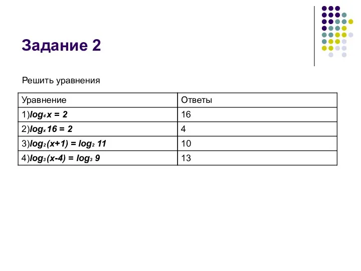 Задание 2 Решить уравнения