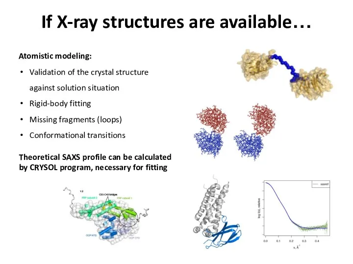 If X-ray structures are available… Atomistic modeling: Validation of the