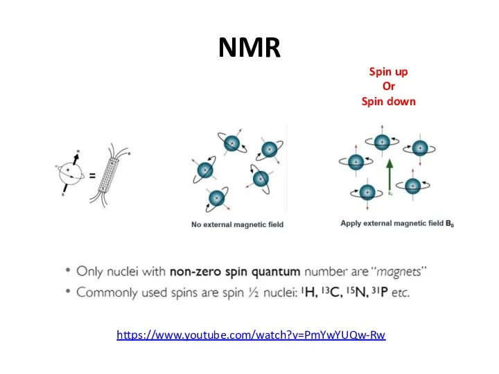 NMR Spin up Or Spin down https://www.youtube.com/watch?v=PmYwYUQw-Rw